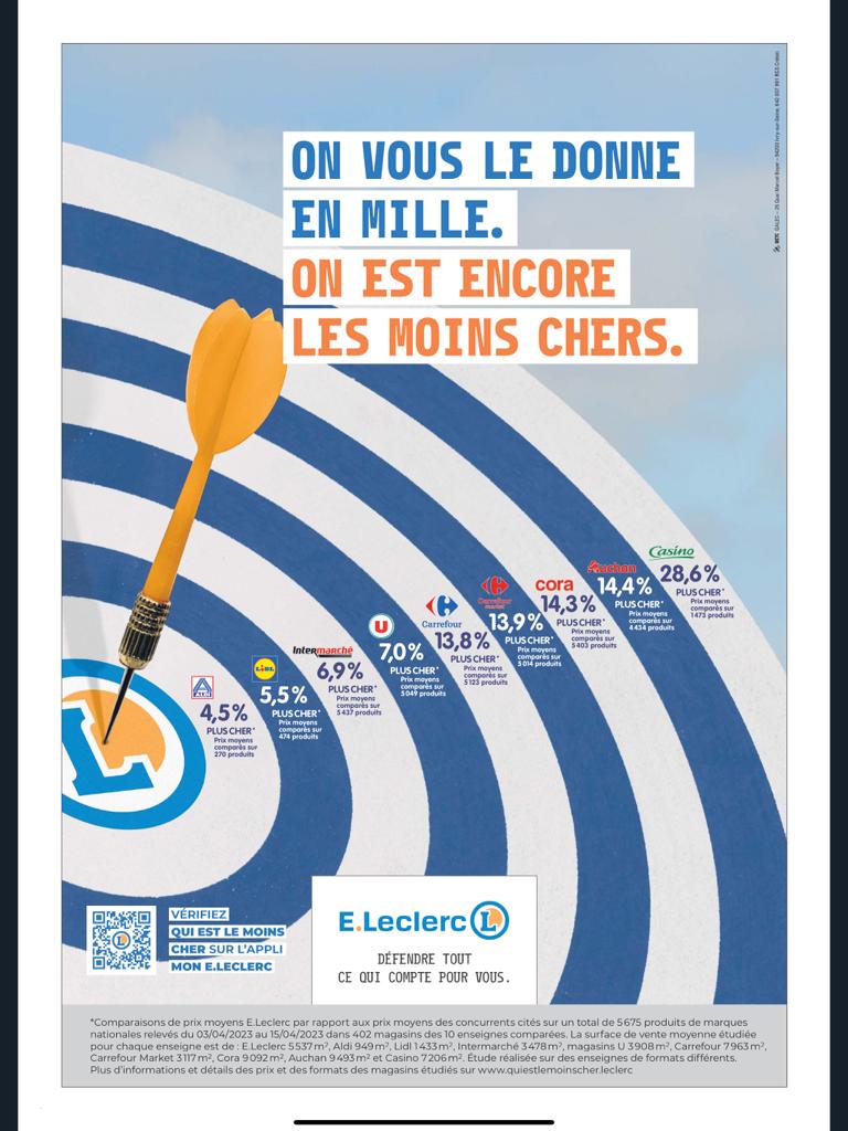 Comparateurs, classements... Le moins cher, c